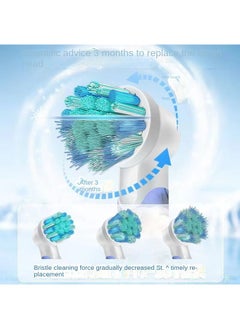 Oral-B 3 Pack of Children's Soft Toothbrush Heads Frost Princess Series With A Dust Cover Included  - Image 5