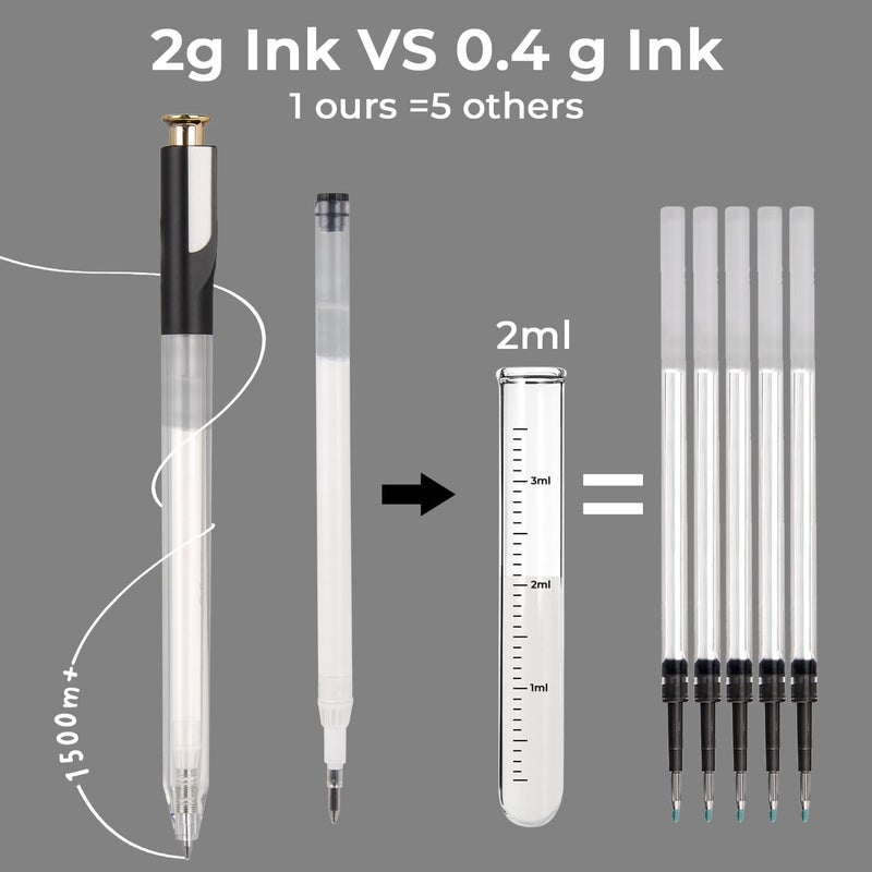 ZSCM Retractable White Gel Pen, 7 Nib Sizes - Precision Large Capacity Opaque White Archival Gel Ink Pens, Fine Point Smooth Writing Highlighter Pens for Black Paper Note Taking Aesthetic Art Supplies - Image 4