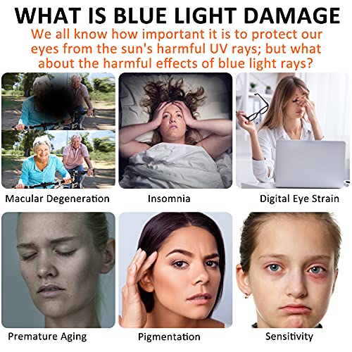 CHEERWE Blue Light Screen Protector for 23-24 inch Diagonal, Blocks Harmful Blue Light and UV, No Bubble Computer Screen Blocker, Hanging Type (W 21.5" H 12.6", 16:9) - Image 5