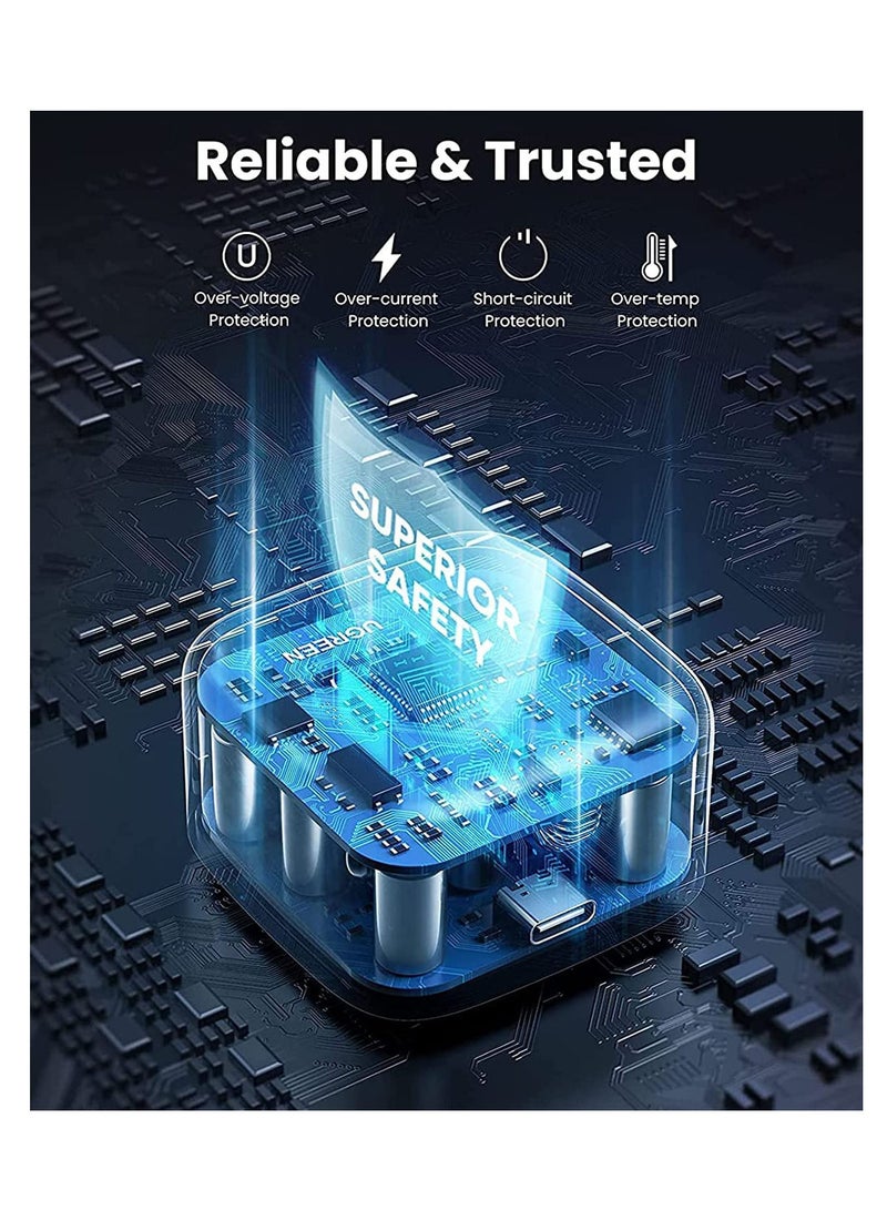 NTECH (20W) USB-C Fast Charger For iPad Pro 12.9) 6.6ft USB C Cable to USB C Fast Wall Charger And Plug Power Adapter (For iPad Pro 11 inch 2021/2020/2018) iPad Mini 6th - Image 3