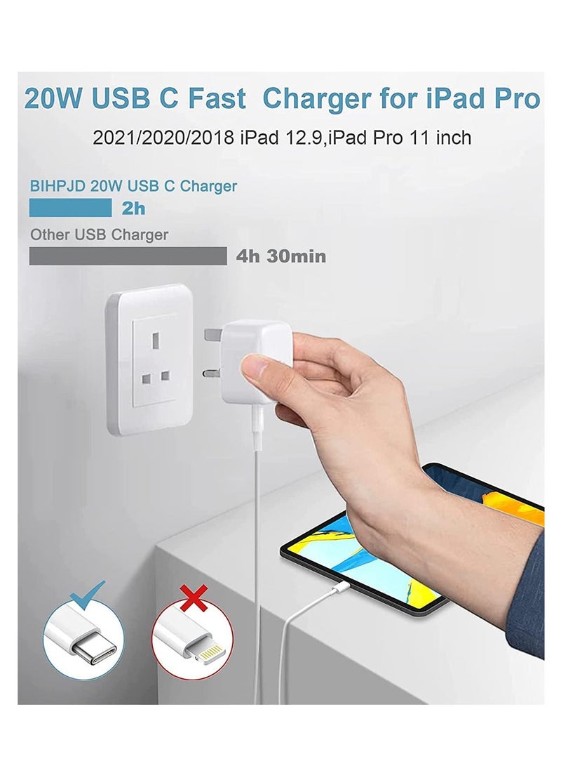NTECH (20W) USB-C Fast Charger For iPad Pro 12.9) 6.6ft USB C Cable to USB C Fast Wall Charger And Plug Power Adapter (For iPad Pro 11 inch 2021/2020/2018) iPad Mini 6th - Image 5