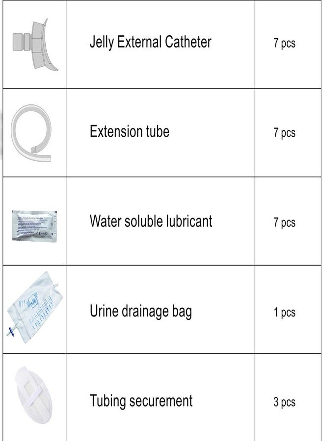 Pakerler Wicks Female External Catheter Cup for Women - Disposable External Urinary Incontinence Support for Home Care and Daily Use - Image 5