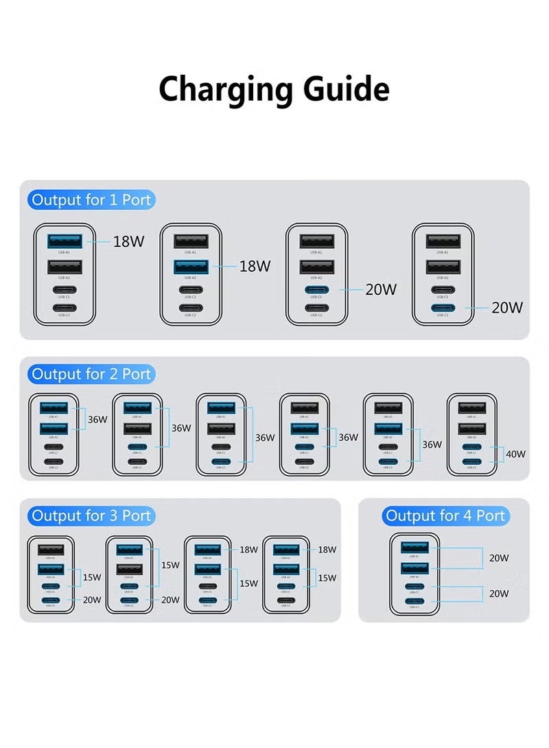 40w 4-Port USB C Fast Charger, 1 Pack, White, C-Type Fast Power Adapter, Suitable for Smartphones, Tablets, Supports Pd3.0 Qc4.0 Afc Scp/Fcp, Fast Charging Suitable for iPhone 16 15 14 13 12 11 (White) - Image 5