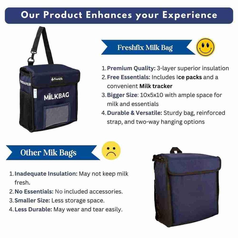 Freshfix Freshfix Milk Bag for Door Hanging Insulated and Waterproof Storage for HomeMain Door Holder for Milk Packets Bottles Outdoor Gate Delivery Basket Box News Paper Notes with Free Ice Packet  - Image 3