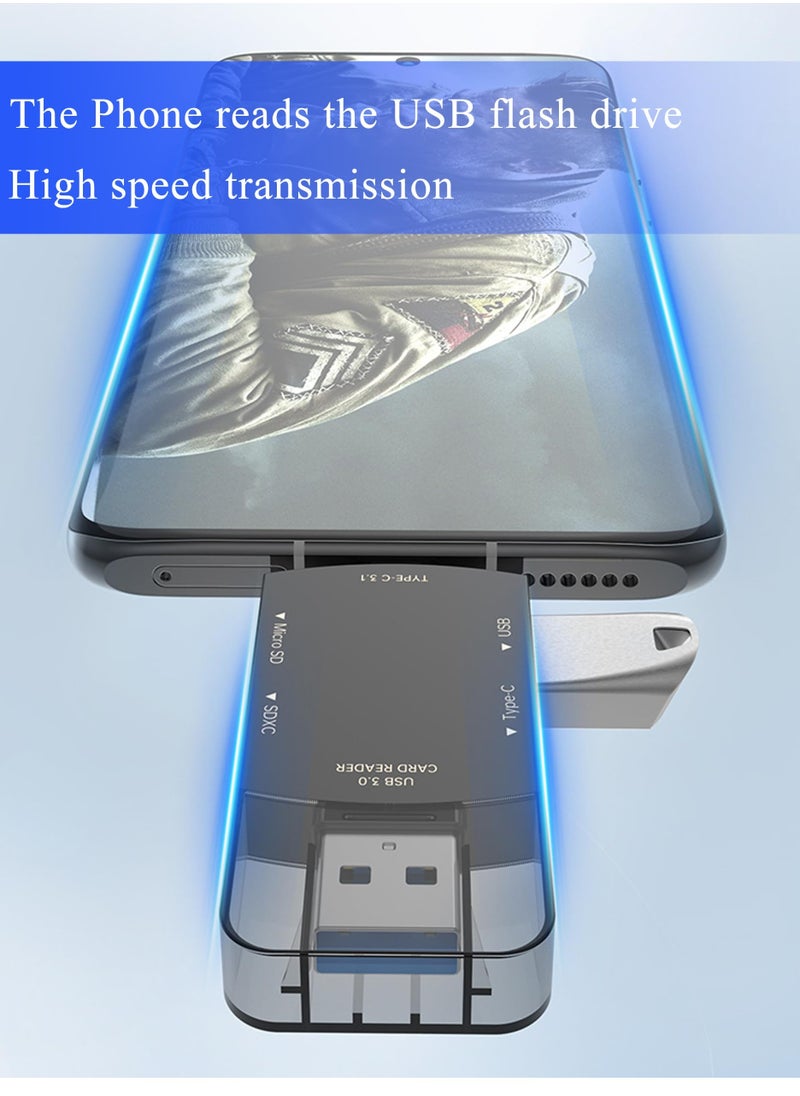 Excefore - SD Card Reader, USB C Memory Card Reader - Universal USB Card Reader for  iPhone15/IPad/MacBook/Laptop/PC/Computer/Galaxy/Android Devices/USB-C Devices/USB Devices - Image 1