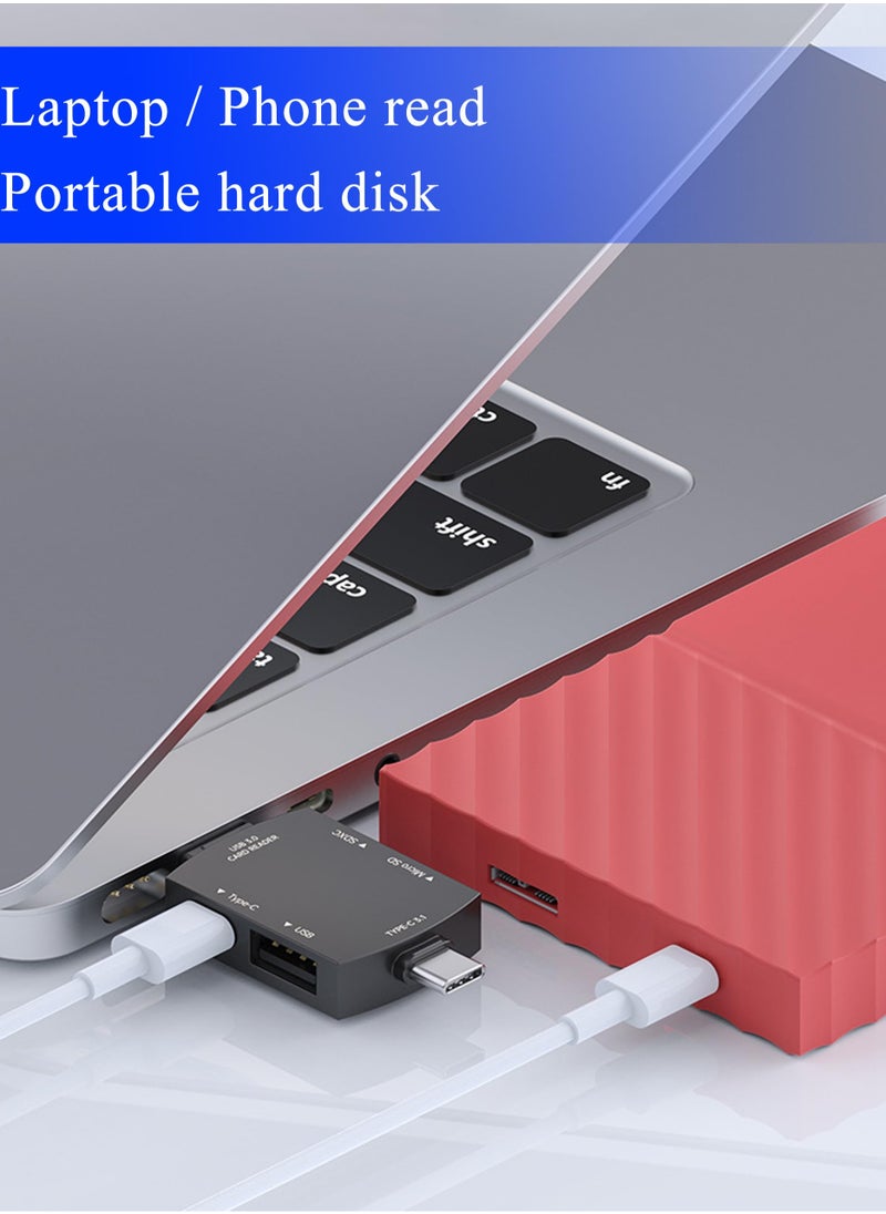 Excefore - SD Card Reader, USB C Memory Card Reader - Universal USB Card Reader for  iPhone15/IPad/MacBook/Laptop/PC/Computer/Galaxy/Android Devices/USB-C Devices/USB Devices - Image 1