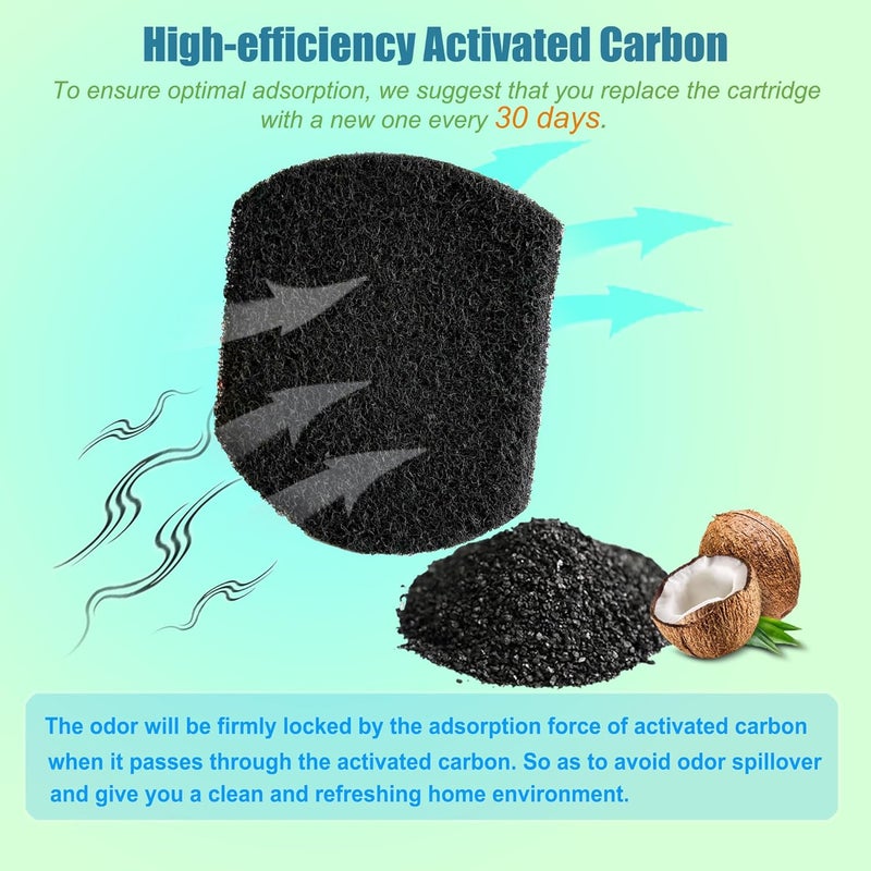 ShuRex 12 Pack Baby Diaper Pail Deodorizer for Ubbi Diaper Pail Activated Charcoal Odor Absorbing Filters Compatible with Ubbi Steel Diaper Pail Odor Eliminating NO Smell - Image 2