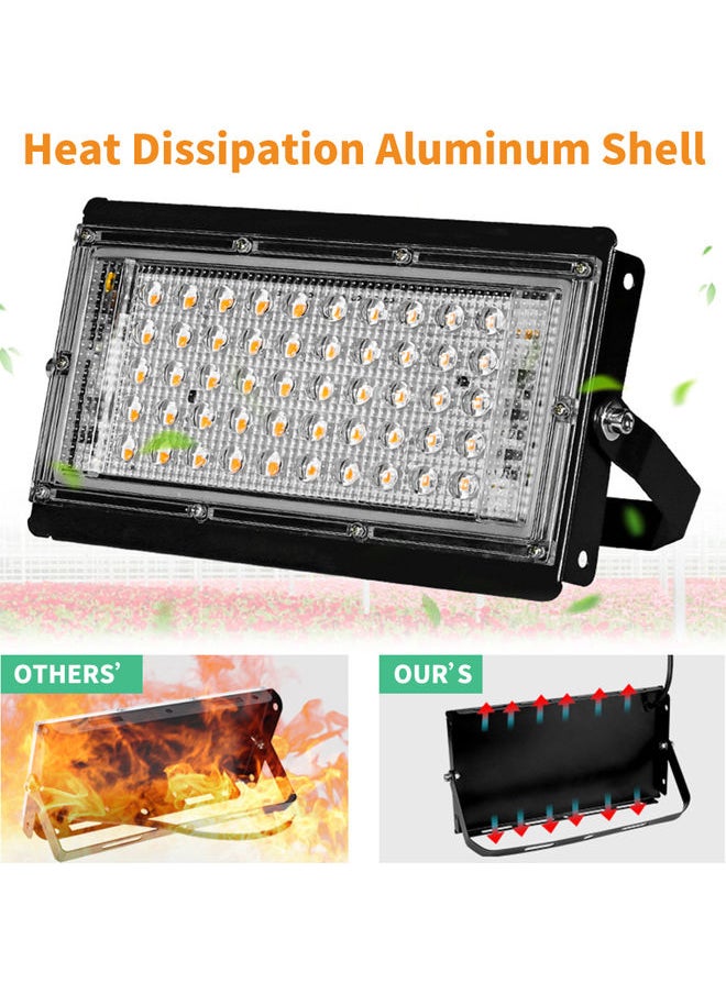 Loquat 96 LEDs Indoor Plant Fill Light Black 24.20x5.00x0.43cm  - Image 3