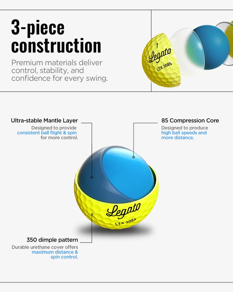 Legato Golf Balls LTX3085 | Maximized Distance with Soft Feel | 3 Piece | Urethane Cover | 85 Compression | Yellow | 1 Dozen (12 Balls) - Image 2