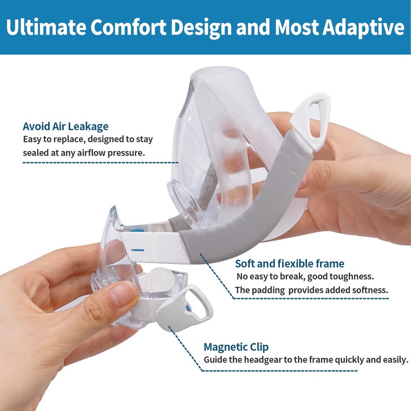 Nosadi AirFit F20 Replacement Mask with Headgear Set 11PCS- Includes Large Cushion, Headgear, Frame & 2 Clips,4 Frame Covers and 2 Strap Covers, F20 Full Face Masks System - Image 2