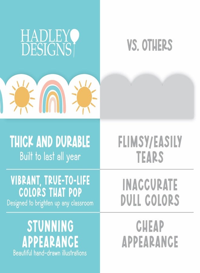 Hadley Designs 50ft Bulletin Board Borders Trim - Classroom Borders for Bulletin Board Decorations, Daycare Teacher Must Haves, Home & Office DIY Supplies, Boho Back to School & Workplace Events Party Decor - Image 5