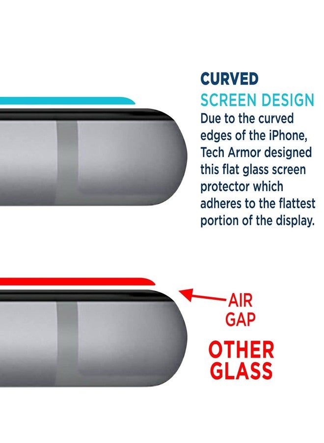 Tech Armor Ballistic Tempered Glass Screen Protector Designed for Apple NEW iPhone SE 3 (2022), SE 2 (2020), iPhone 8, 7 (4.7 Inch) 3 Pack - Image 5