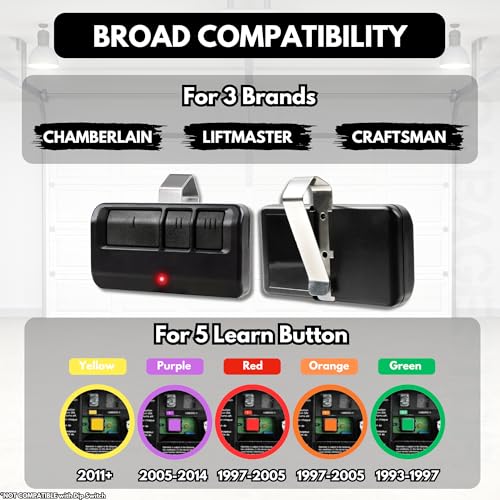 GARAGE STOP 2X 893LM 893Max for Chamberlain Craftsman LiftMaster Universal Garage Door Opener Remote Replacement, 3-Button Gate Opener Remote, Extra Long-Range, Black - Image 3