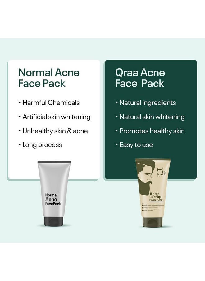 Qraa Men Intense Acne Clearing Face Pack 100 G  - Image 3