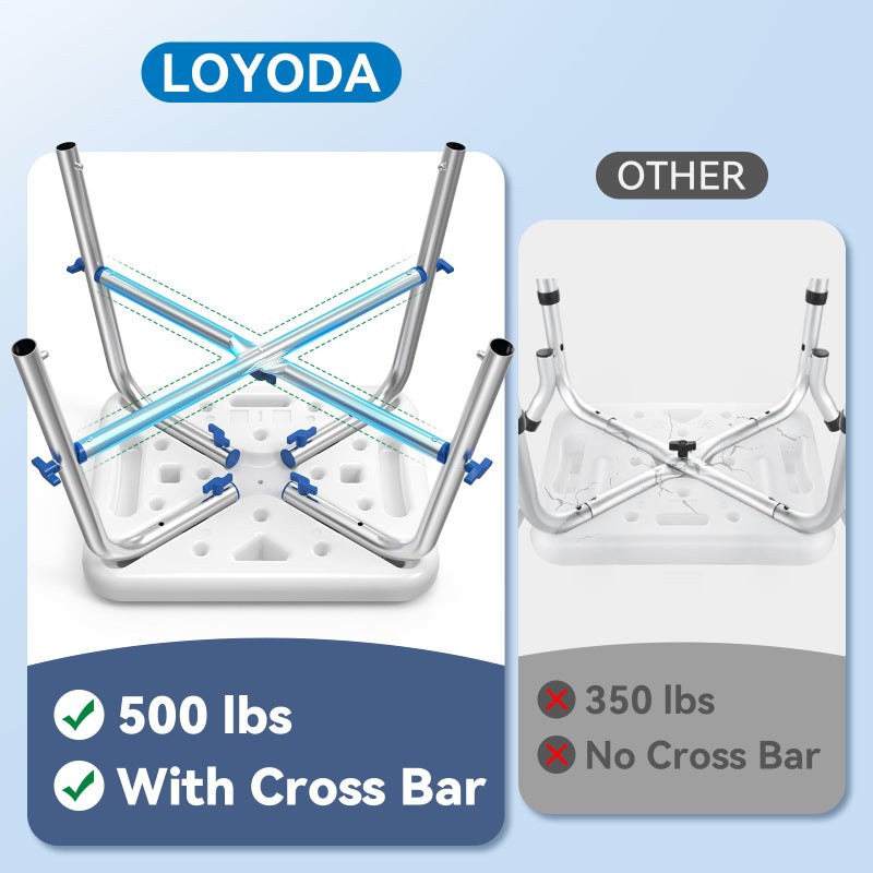 Loyoda FSA/HSA Eligible Shower Chair for Inside Shower with Reinforced Crossing Bar, Heavy Duty Shower Seat 500lbs with Padded Arms and Back, Height Adjustable Shower Chair for Elderly and Disabled - Image 3