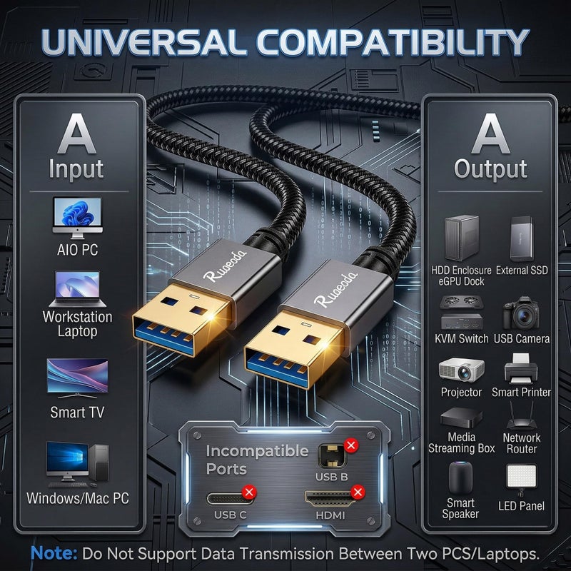 Ruaeoda USB to USB Cable 3 ft, USB 3.0 Male to Male Type A to A Double Sided USB Cord for Data Transfer,Hard Drive,Laptop,DVD,TV,USB Hub and More(Not for PC-to-PC) - Image 5