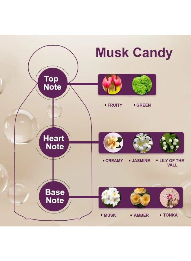 Otoori Musk Candy by MyPerfumes Eau De Parfum - 80ml | Sweet and Captivating Women's Fragrance - Image 2