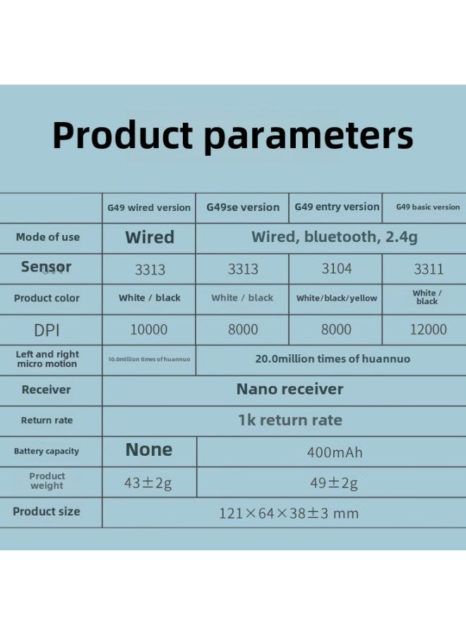 Red Dragon G49SE Three-Mode Wireless Mouse Bluetooth 2.4G Wired Lightweight E-Sports Game Mouse Professional Black-Color: G49 Three-mode Gaming Mouse-white - Image 5