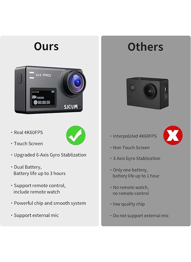أس جي كام - كاميرا SJCAM SJ8Pro Action الأصلية بدقة 4K و60 إطارًا في الثانية مع مجال رؤية 170 درجة وشاشة تعمل باللمس وتقنية تثبيت EIS3.0 وتقريب بطيء 8 مرات وكاميرا تحت الماء مع جهاز تحكم عن بعد وبطاريتين وملحقات وميكروفون خارجي SUP Vlog Live - Image 1