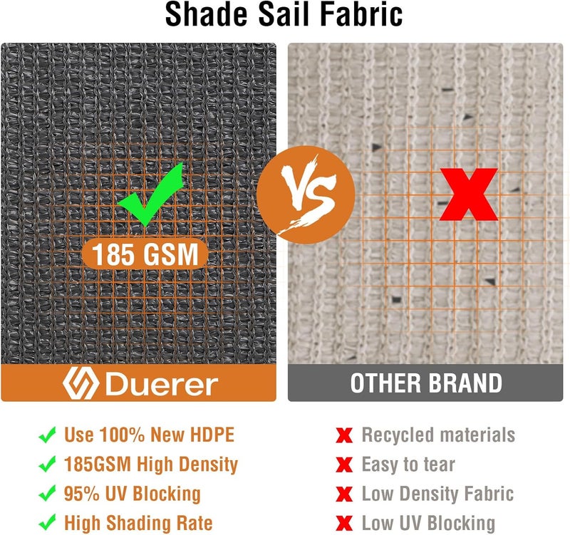 DUERER Sun Shade Sails Canopy 10' x 13' Rectangle, 95% UV Blockage, 185GSM Sail Shade Keep Cool for Patio, Garden, Pergola, Backyard, Outdoor Facility & Activities -Anthracite - Image 3