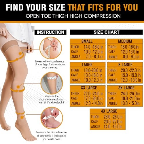 Doc Miller Thigh High Open Toe Compression Stockings 15-20mmHg for Varicose Veins, Pregnancy Support Open Toe Thigh High Compression Socks for Women and Men (Beige, X-Large) - Image 3