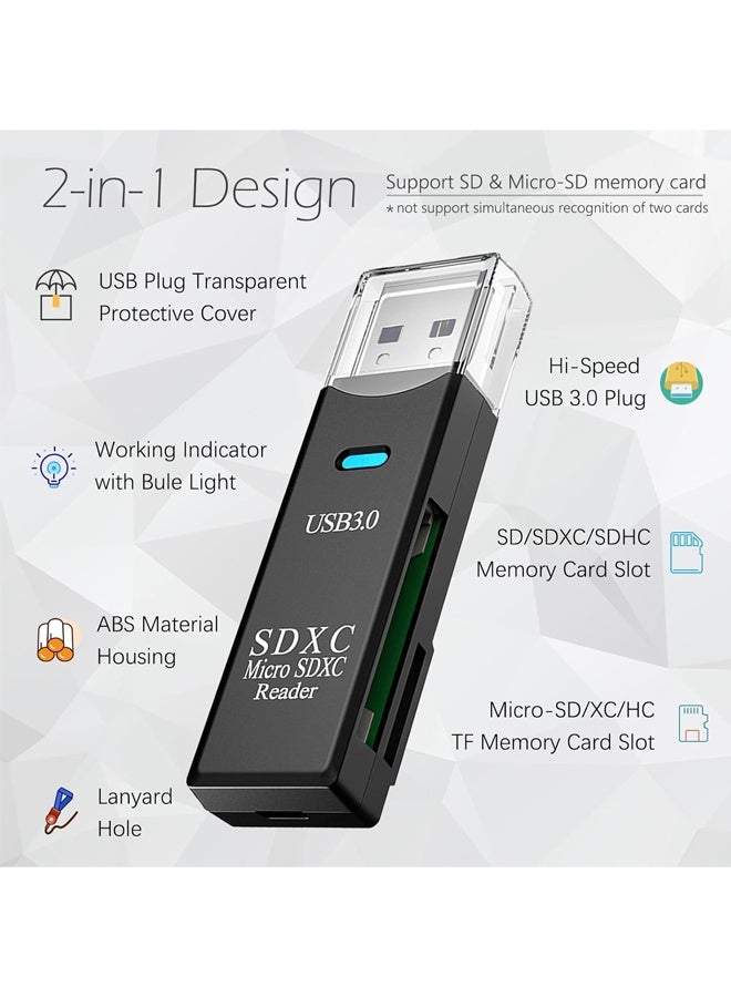قارئ بطاقات SD USB 3.0 - Image 2