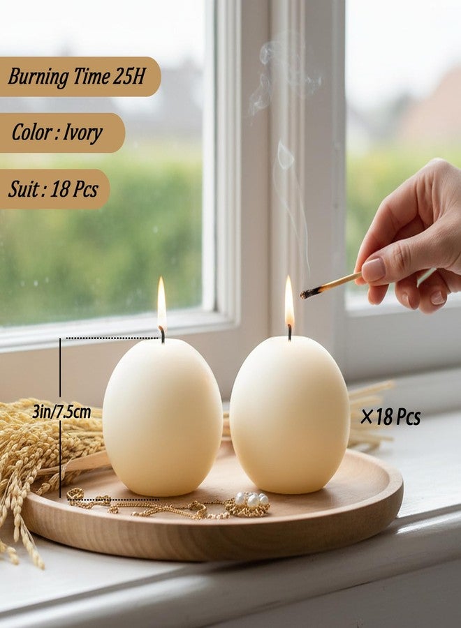 Veiuwa 18-Pack Ivory Ball Candles Bulk, 3-Inch Round Unscented Pillar Candles, Dripless & Smokeless for Long Lasting Burn, Ideal for Wedding Centerpieces, Party Decor, Home Decoration - Image 2