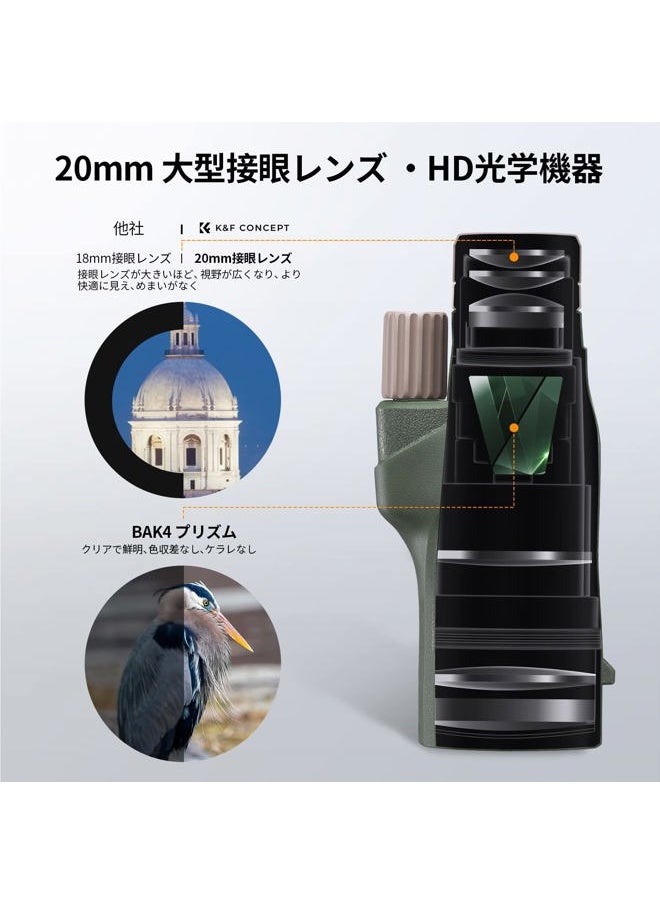 K&F Concept ® IP68 10 Meters Waterproof 12X50 Monocular Telescope with Cleaning Cloth, Scope BAK-4 Prism FMC for Stargazing, Birdwatching, Hunting, Camping, Traveling, HD Monocular for Adults  - Image 4