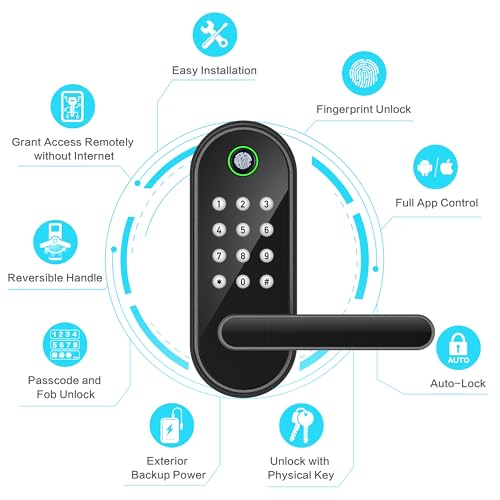 Sifely Keyless Entry Fingerprint Smart Lock with Handle & Keypad: Sifely Biometric Digital Electronic Lock with Code, Electric Deadbolt Door Knob for Front, Interior, Exterior & Bedroom Doors (Black) - Image 2