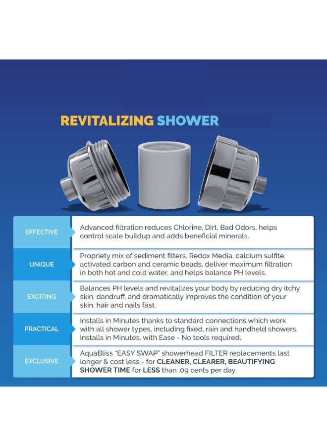 25-Stage Universal Shower Filter Replacement Cartridge for SF100/SF220, Reduces Chlorine & Heavy Metals - Image 5