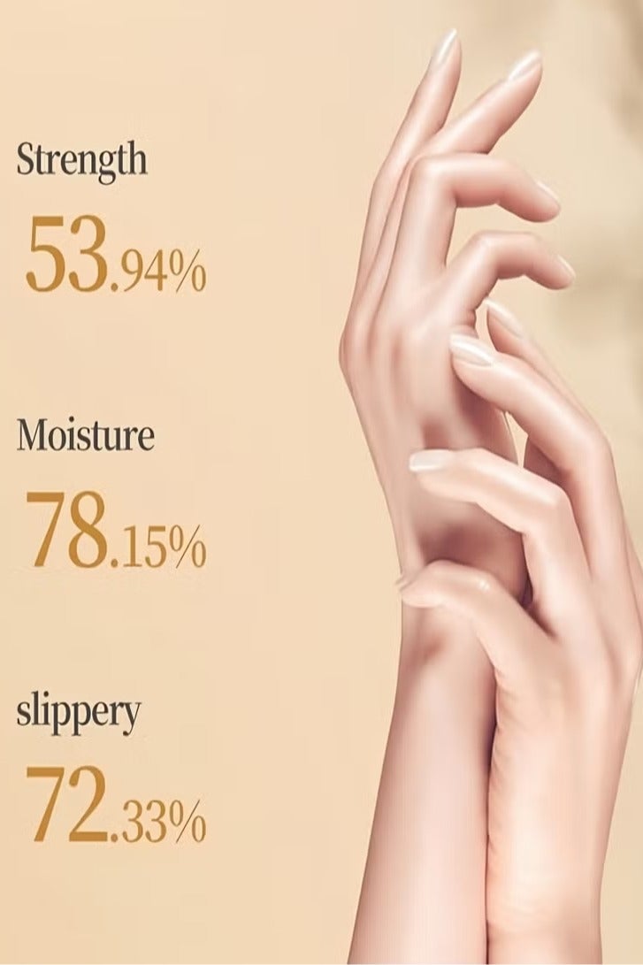 SADOER Collagen Hand Cream Skin Cracked Repair Products Soften Nourish Anti-Drying Rejuvenating Moisturising Anti-Wrinkle Hand Skin Care Gel(2PACK) - Image 4