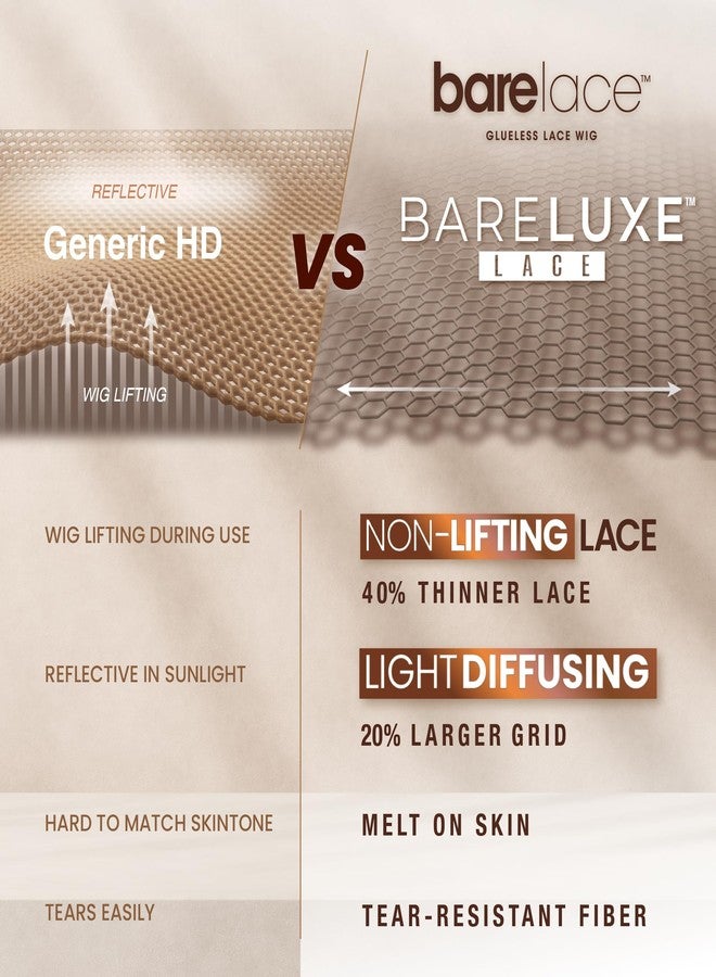 Sensationnel Bare Lace 13X6 Wigs - Unit 3 Lacefrontal Glueless Synthetic 180 Degree Preplucked Hairline (SH/HONEY) - Image 5