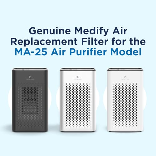 Medify Air Medify MA25 Genuine Replacement Filter Set for Allergens Smoke Wildfires Dust Odors Pollen Pet Dander 3 in 1 with Prefilter True HEPA H13 and Activated Carbon for 999 Removal 1Pack - Image 3