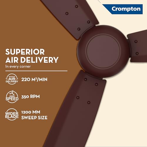 Crompton Energion Regmote 1200mm BLDC Ceiling Fan | India's First Dual Control Fan - Remote & Regulator Control | BEE 5 Star Rated Energy Efficient | 4 Year Manufacturer's Warranty | Brown - Image 3