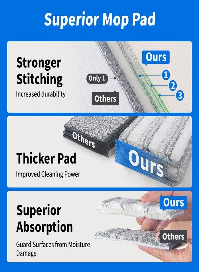 Oshang Flat Mop Head Refill, 13" X 4.9" Flat Mop Pads, Microfiber Mop Pads Flat Mop Replacement Heads (White and Grey) - Image 4