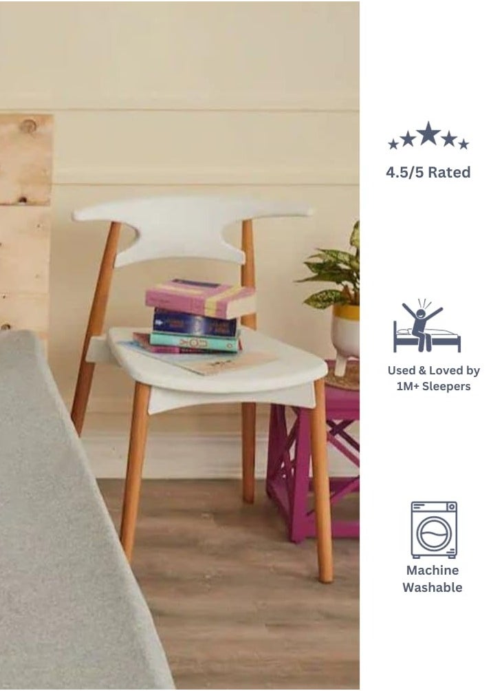 Wakefit - Wakefit 100% Waterproof Premium Cotton Grey Mattress Protector - Image 1
