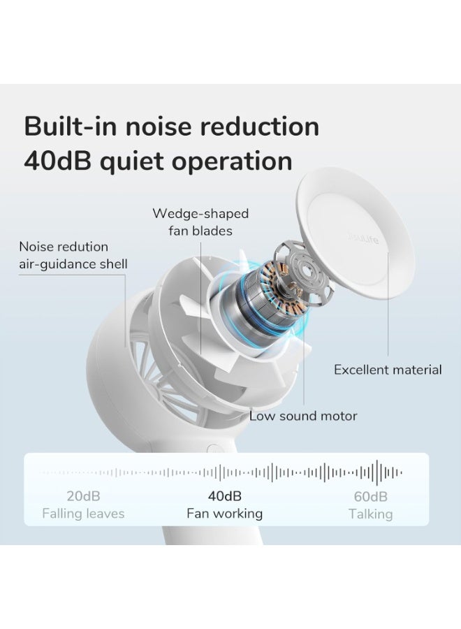 جيسيو لايف JISULIFE مروحة توربو اليدوية [16 ساعة ماكس وقت التبريد] ميني المحمولة، 4000mAh USB قابلة للشحن الشخصية، تعمل البطارية مروحة جيب صغيرة مع 5 سرعات للسفر / في الهواء الطلق / المنزل / المكتب - أبيض - Image 5