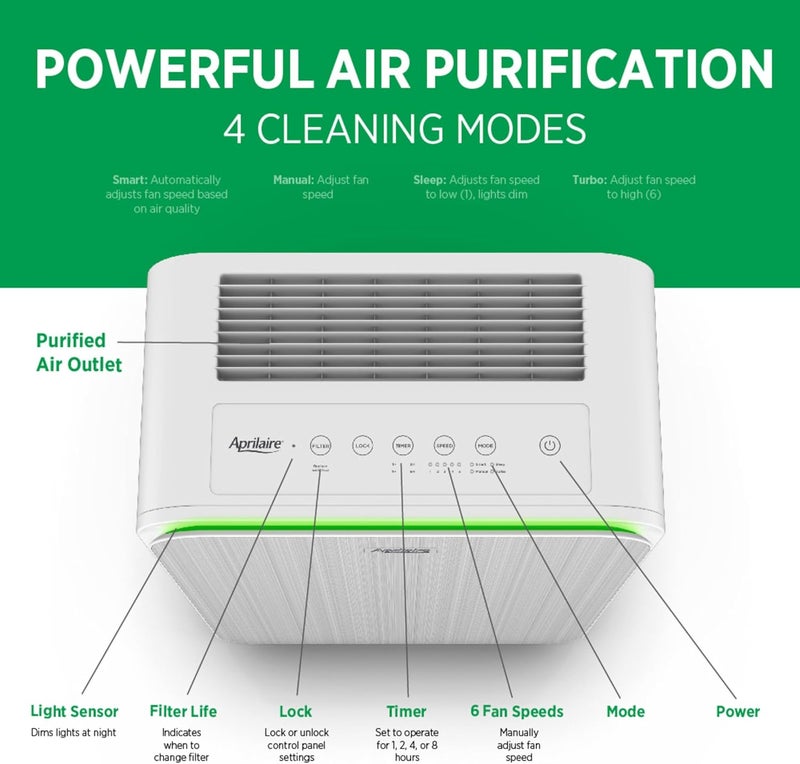 AprilAire AP09550V VirusAllergyPet True HEPA Room Air Purifier 4Stage Filtration Captures Viruses Bacteria Allergens Pet Hair  Dander Ozone Free 495 sq ft Rooms