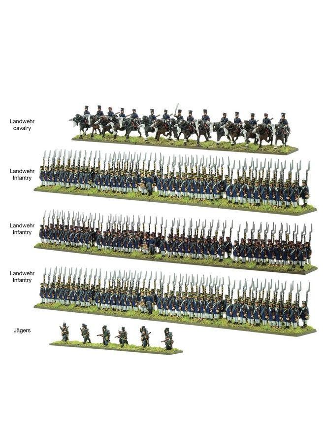WARLORD GAMES Prussian Landwehr Brigade - Image 3