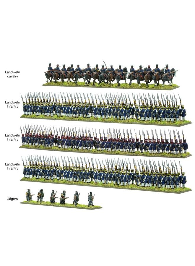 WARLORD GAMES Prussian Landwehr Brigade - Image 4