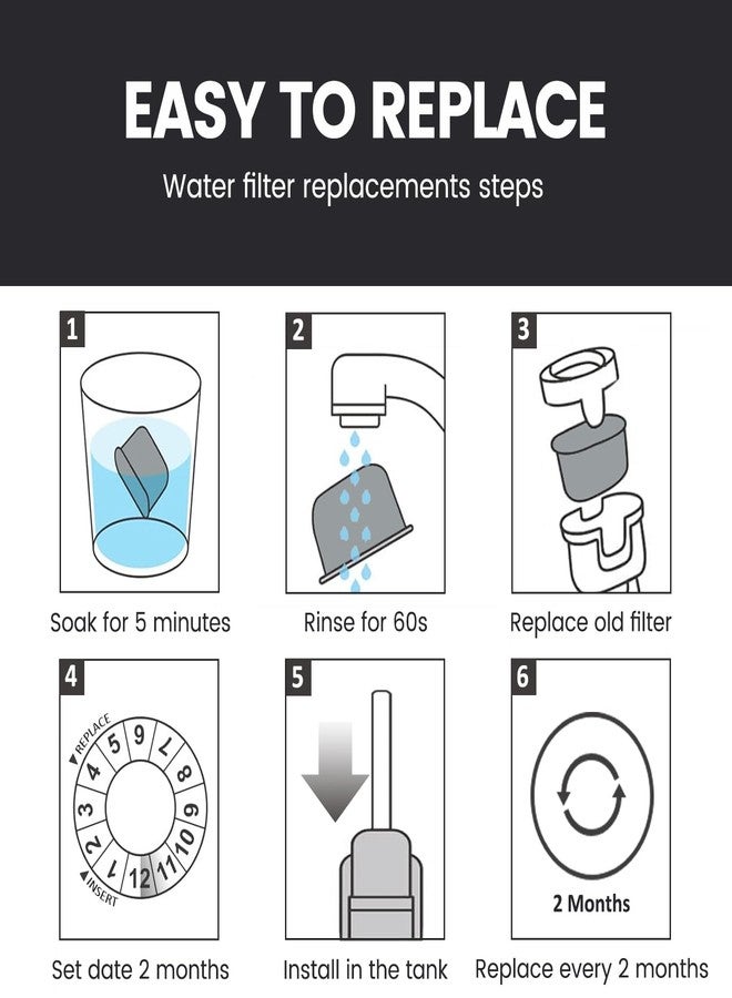 MIMORE Coffee Water Filter - 15 Pack Coffee Maker Water Filter Compatible with Ninja Luxe Cafe Accessories ES601 Coffee Filter Replacement - Image 2