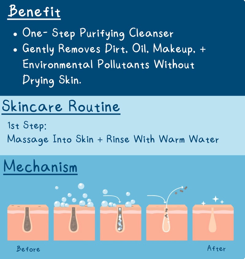 SeSpring Cleanse It Out Gel Cleanser Korean Face Wash With Camellia, Lotus, Tea Tree Oil, Korean Skin Care, Clean Beauty Products, Vegan, Cruelty Free, Korean Cleanser, Skin Cleanser 5 oz - Image 3