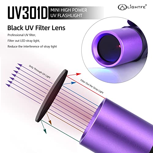 LIGHTFE Black Light UV Flashlight 365nm Blacklight UV301D with LG LED Source,Black Filter Lens, Max.3000mW high Power for Resin Glue Curing Light, Rocks and Mineral Glowing,A/C Leak Detector - Image 4