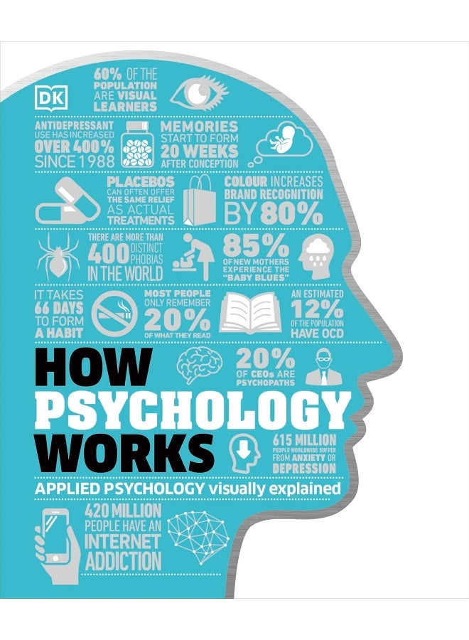 How Psychology Works: Applied Psychology Visually Explained - Image 1