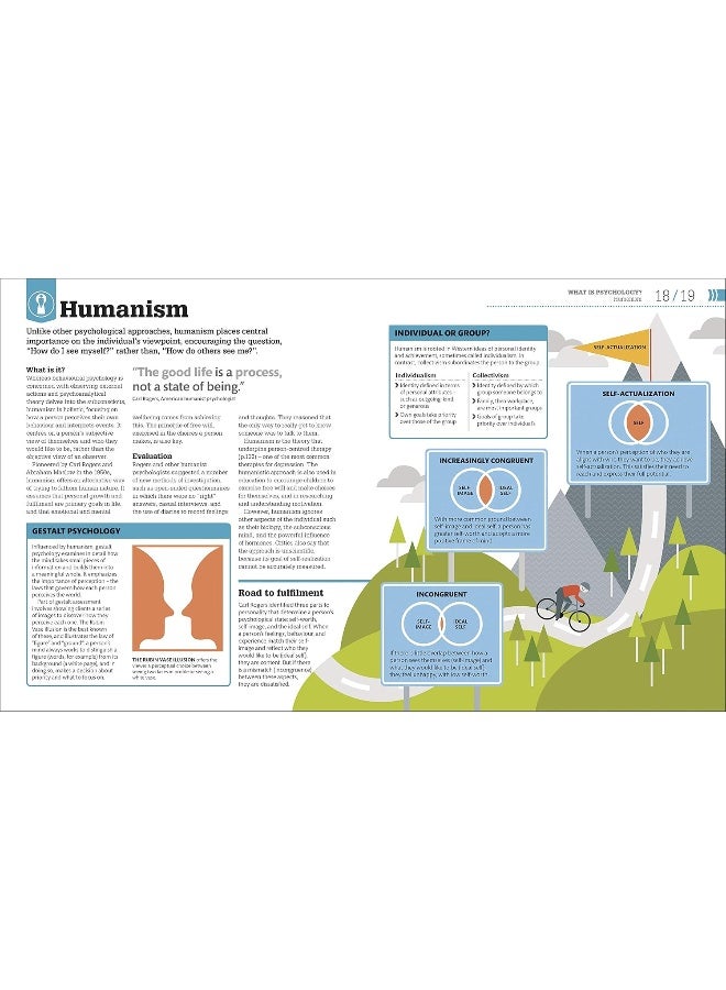 How Psychology Works: Applied Psychology Visually Explained - Image 4