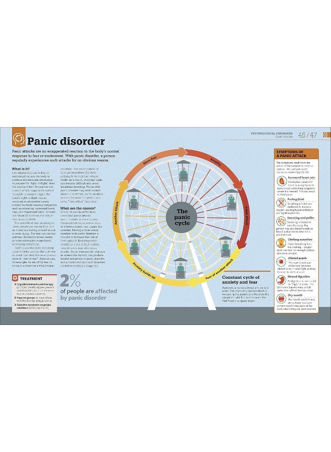 How Psychology Works: Applied Psychology Visually Explained - Image 5
