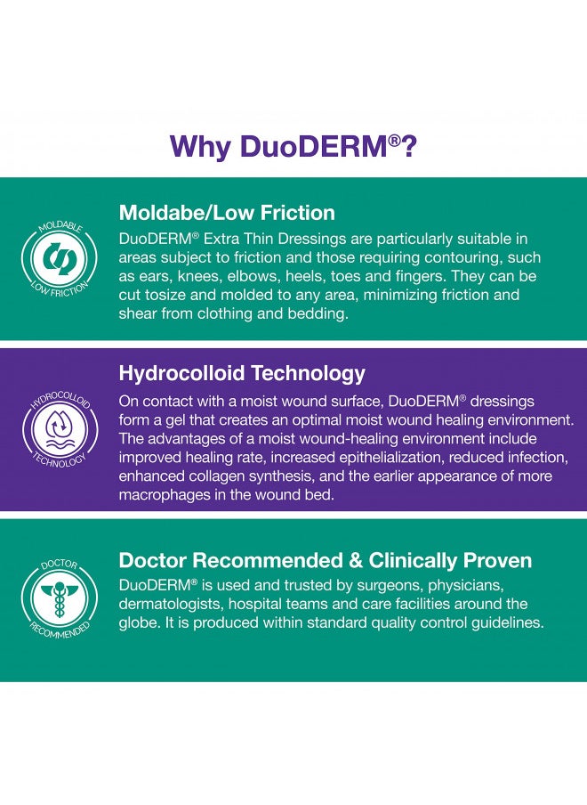 DuoDERM CGF Hydrocolloid 6"x6" Sterile Dressing for Use On Partial and Full-Thickness Wounds, Square, Beige, 187661, Box of 5