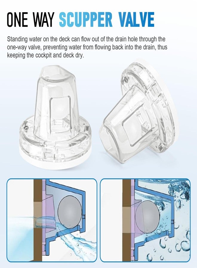 Tobaiwind Boat Self-Bailing Ball Scupper Valve Fits Over 1-1/8" Motorwell Tubes - Boat Ball Scupper Valve Positive Sealing Ball Drain Replaces Worn Out Flapper Scupper, Water Resistance Scupper Drain Valve - Image 5