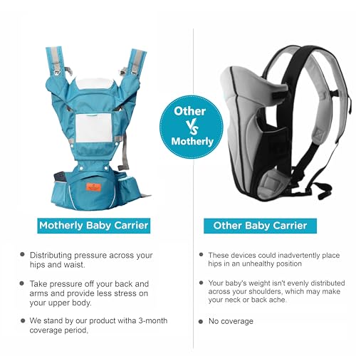 Motherly Embrace Baby Carrier with Detachable Hip Seat – English Blue | 6-in-1 Adjustable Hands-Free Carrier for 0 to 2 Year Baby | Infant & Toddler Carrier with Head Shield & Buckle Straps - Image 5