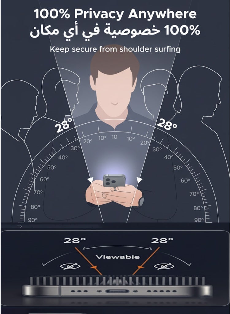 REWA Privacy Screen Protector for iPhone 17 Pro Max – 9H Hardness Full Curved Corning Glass with 360° Dustproof Technology, Anti-Fingerprint Electroplating Coating, Feather Touch Sensitivity, Explosion-Proof, Anti-Scratch Protection, ESD Anti-Dust Glue, Korean AB Glue, High Privacy Crystal View, Smudge Resistant, Smooth & Durable, Premium Cleaning Kit Included - Image 3